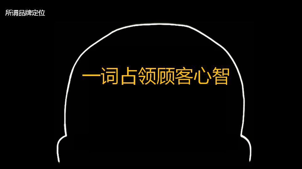 杭州品牌策劃公司好風為企業(yè)提供品牌戰(zhàn)略定位服務 杭州品牌定位,杭州品牌咨詢