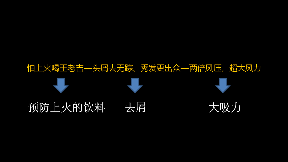 好風是杭州更講求實效的品牌策劃公司 杭州品牌策劃,杭州營銷策劃