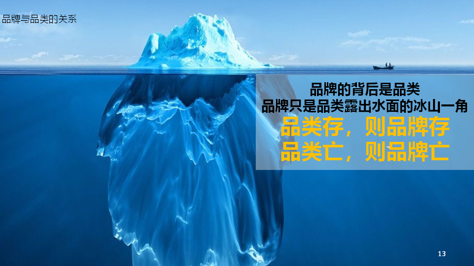 找專業(yè)品牌定位公司就找杭州好風品牌策劃