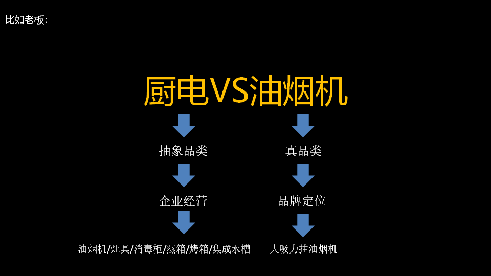 找專業(yè)品牌定位公司就找杭州好風品牌策劃