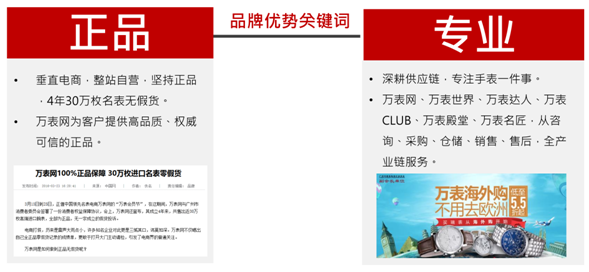 杭州專業電商品牌設計