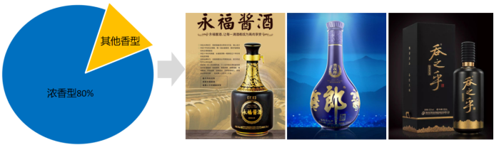 帝賜國醬酒品牌策劃設計(圖5) 帝賜國醬酒品牌策劃設計(圖5)